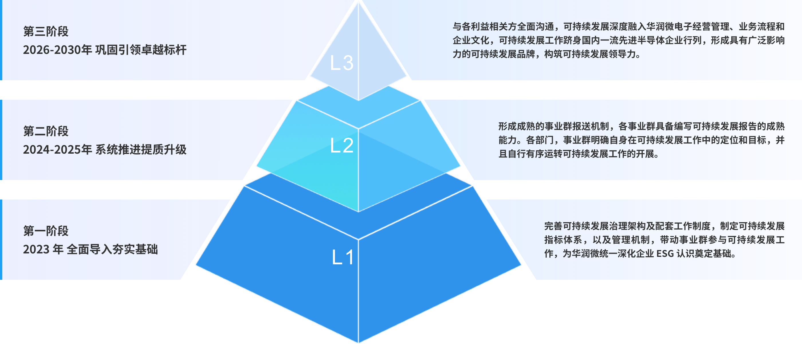 ESG管理2.png